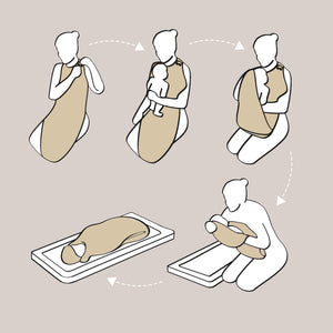 diagrams to show how to use the Cuddledry handsfree apron towel