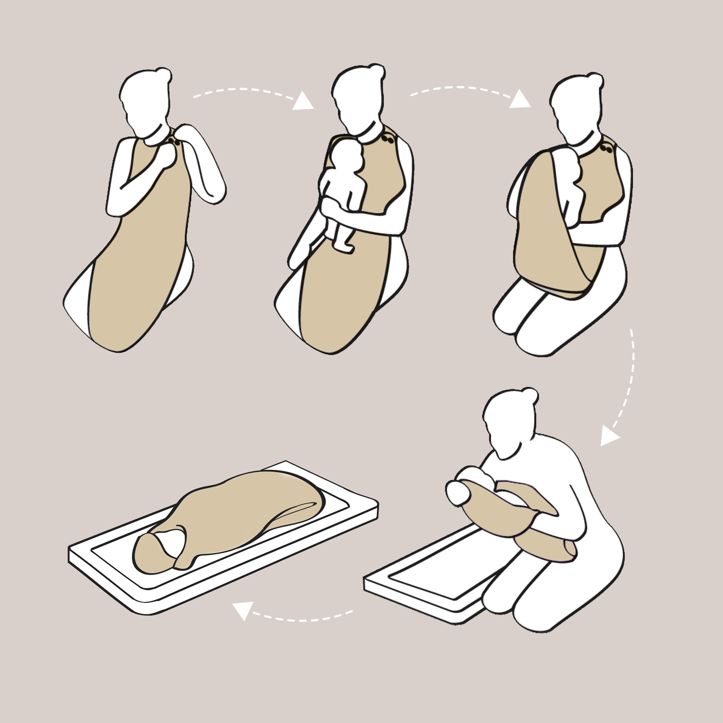how to use your Cuddledry handsfree baby bath towel